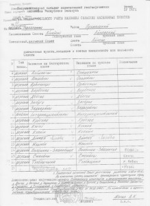 Рашэнне №47 ад 07.02.2002