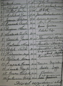 1935 г. Подпісы настаўнікаў Ліноўскай гміны за “камунальныя”.
